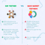Sensory Teether